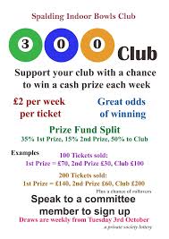 Image result for Long Sutton Indoor Bowls Club