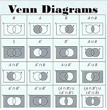 Image result for    ^   u   b N