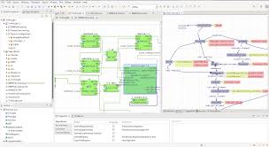 Image result for Eclipse RCP