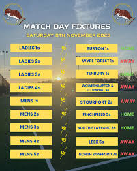 Image result for Shrewsbury Hockey Club