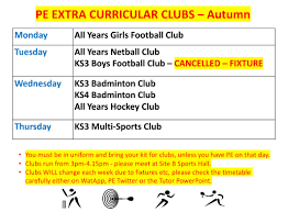 Image result for Wigston Badminton Academy