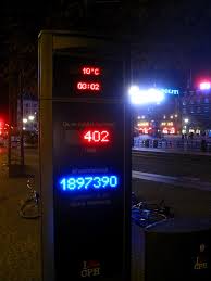 Afbeeldingsresultaat voor copenhagen bicycle counter