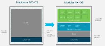 「 N   X ^   { [ C」の画像検索結果