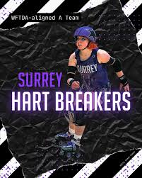 Image result for Surrey roller girls