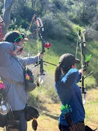 Image result for Lyme Valley Archers