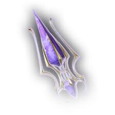 Image result for image Motivator