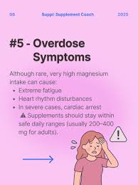 Image result for Magnesium Overdose