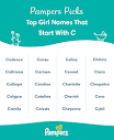 Top Baby Girl Names That Start With C | Pampers