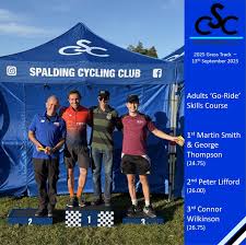 Image result for Spalding Cc