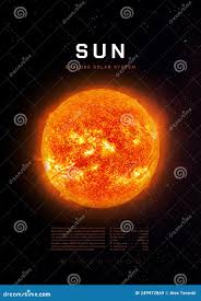 Image result for Звезда Солнце