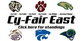 Image result for Copperfields Bowling Club