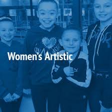 Image result for Central Manchester Institute Of Gymnastics