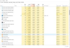 Image result for windows disk usage