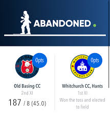 Image result for Whitchurch Cricket Club