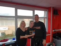 Image result for Haxby karate club