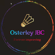 Image result for Lowestoft & District Junior Badminton Club