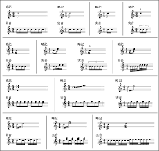 Image result for 音符 記号!