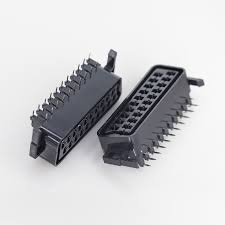 Image result for SCART