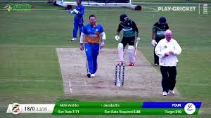 Image result for Ilford Cricket Club