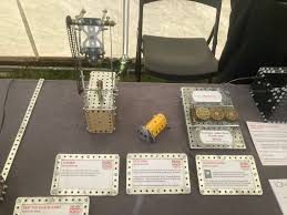 Image result for Runnymede Meccano Guild