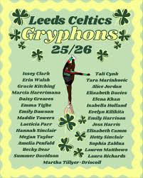Image result for Leeds Celtics