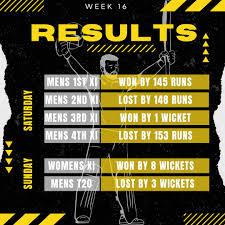 Image result for Woodmansterne Cc