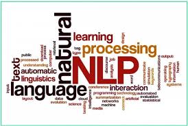 Image result for wordcloud