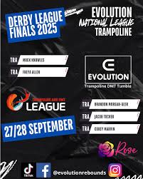 Image result for Evolution Trampoline Club