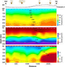 Image result for geoline tehron