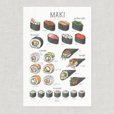 Image result for maki sushi