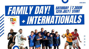 Image result for Weston-Super-Mare Rugby Football Club