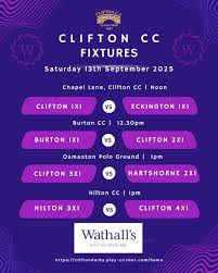 Image result for Clifton Cc, Derby