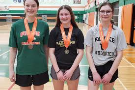 Image result for Western Junior Regional Badminton