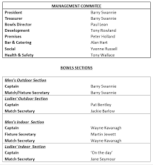 Image result for Croydon Bowling Club Ltd