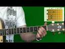 Guitar Chord E Minor 7th