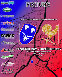 Image result for Penicuik Bowling Club