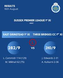 Image result for East Grinstead Cc