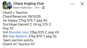 Image result for Taunton Angling Association