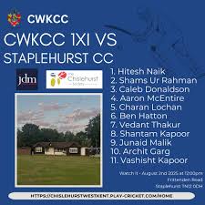 Image result for Staplehurst Cc