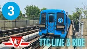 Image result for The 3E`s Ttc
