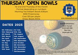 Image result for South Woodford Bowling Club