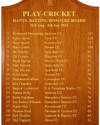 Image result for Gosport Borough Cc