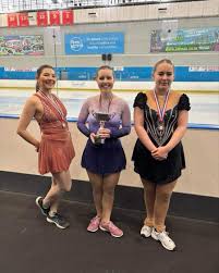 Image result for Bradford Ice Skating Club