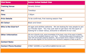 Image result for Sutton United Netball Club