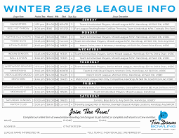 Image result for Runnymede Bowls League