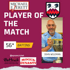 Image result for Epsom Junior Cricket Club