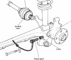 Image result for audi ufo brakes