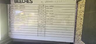 Image result for Beeches Bowling Club