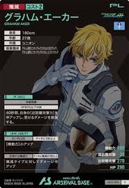 「グラハム･エーカー」の画像検索結果