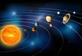 Image result for Планета Уран